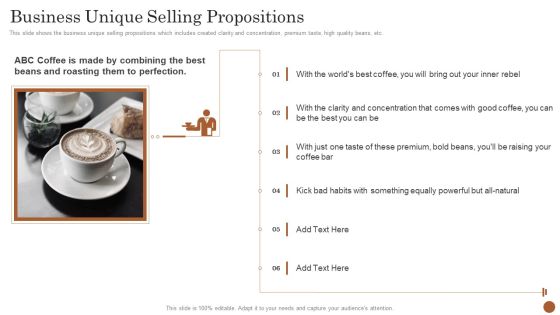 Business Model Opening Restaurant Business Unique Selling Propositions Clipart PDF Business Model Opening Restaurant Business Unique Selling Propositions Clipart PDF