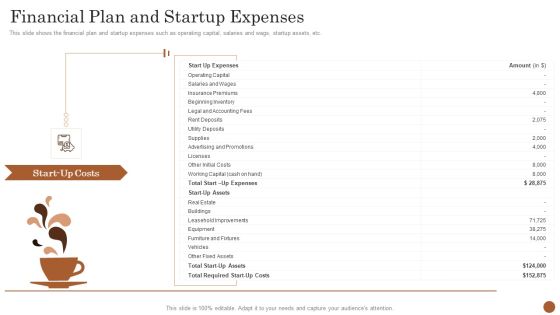 Business Model Opening Restaurant Financial Plan And Startup Expenses Elements PDF Business Model Opening Restaurant Financial Plan And Startup Expenses Elements PDF