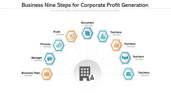 Business Nine Steps For Corporate Profit Generation Ppt Powerpoint Presentation File Slides PDF Business Nine Steps For Corporate Profit Generation Ppt Powerpoint Presentation File Slides PDF