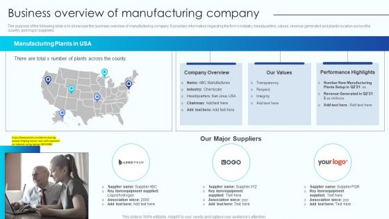 Business Overview Of Manufacturing Company Vendor Management Program Ideas PDF