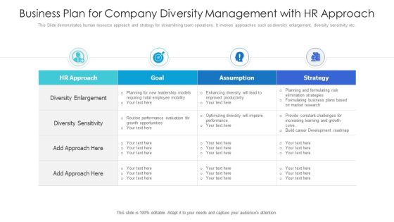 Business Plan For Company Diversity Management With Hr Approach Ppt PowerPoint Presentation File Diagrams PDF Business Plan For Company Diversity Management With Hr Approach Ppt PowerPoint Presentation File Diagrams PDF