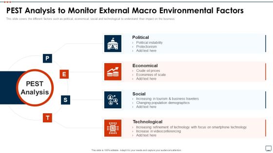 Business Plan Methods Tools And Templates Set 2 PEST Analysis To Monitor External Macro Environmental Factors Structure PDF