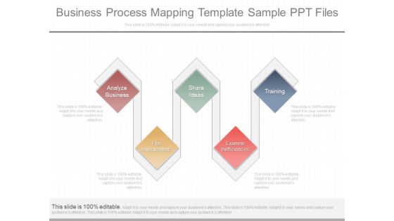 Business Process Mapping Template Sample Ppt Files
