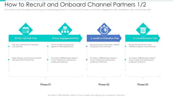 Business Relationship Management Tool How To Recruit And Onboard Channel Partners Plan Infographics PDF Business Relationship Management Tool How To Recruit And Onboard Channel Partners Plan Infographics PDF