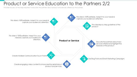 Business Relationship Management Tool Product Or Service Education To The Partners Product Elements PDF Business Relationship Management Tool Product Or Service Education To The Partners Product Elements PDF