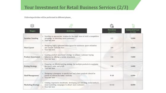 Business Retail Shop Selling Your Investment For Retail Business Services Cost Background PDF Business Retail Shop Selling Your Investment For Retail Business Services Cost Background PDF