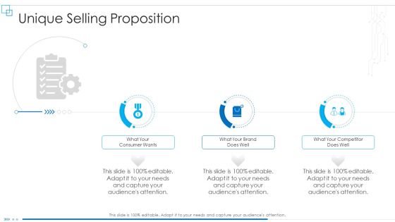 Business Scheme Management Synopsis Unique Selling Proposition Icons PDF Business Scheme Management Synopsis Unique Selling Proposition Icons PDF