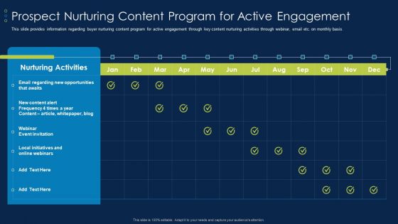 Business To Business Account Prospect Nurturing Content Program For Active Engagement Designs PDF Business To Business Account Prospect Nurturing Content Program For Active Engagement Designs PDF