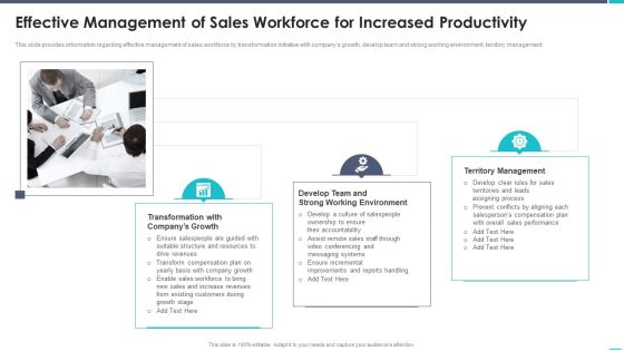 Business To Business Sales Playbook Effective Management Of Sales Workforce For Increased Productivity Mockup PDF