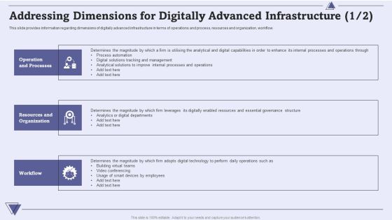 CIO For IT Cost Optimization Techniques Addressing Dimensions For Digitally Advanced Infrastructure Background PDF