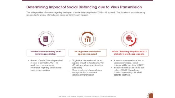 COVID 19 Effect Risk Management Strategies Sports Determining Impact Social Distancing Due Virus Transmission Formats PDF COVID 19 Effect Risk Management Strategies Sports Determining Impact Social Distancing Due Virus Transmission Formats PDF