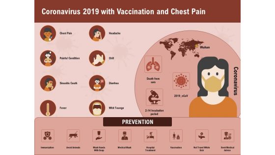 COVID 19 Pandemic Disease Coronavirus 2019 With Vaccination And Chest Pain Guidelines PDF COVID 19 Pandemic Disease Coronavirus 2019 With Vaccination And Chest Pain Guidelines PDF