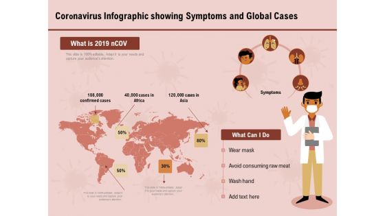 COVID 19 Pandemic Disease Coronavirus Infographic Showing Symptoms And Global Cases Clipart PDF COVID 19 Pandemic Disease Coronavirus Infographic Showing Symptoms And Global Cases Clipart PDF