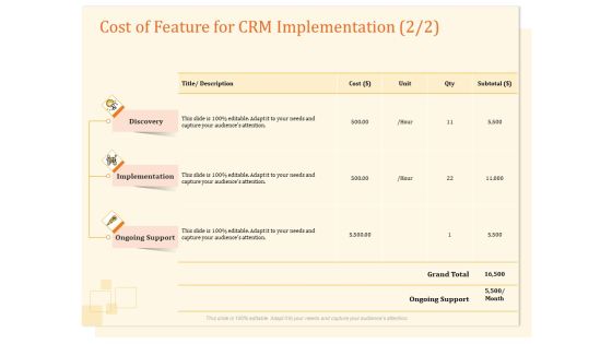 CRM Consulting Cost Of Feature For CRM Implementation Cost Ppt Icon Picture PDF CRM Consulting Cost Of Feature For CRM Implementation Cost Ppt Icon Picture PDF