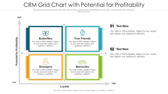 CRM Grid Chart With Potential For Profitability Ppt PowerPoint Presentation File Inspiration PDF CRM Grid Chart With Potential For Profitability Ppt PowerPoint Presentation File Inspiration PDF