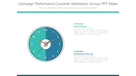 Campaign Performance Customer Satisfaction Survey Ppt Slides Campaign Performance Customer Satisfaction Survey Ppt Slides