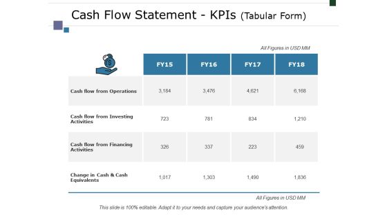 Cash Flow Statement Kpis Tabular Form Ppt PowerPoint Presentation Summary Graphics Tutorials Cash Flow Statement Kpis Tabular Form Ppt PowerPoint Presentation Summary Graphics Tutorials