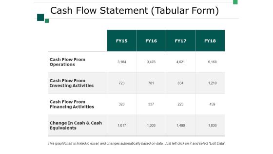 Cash Flow Statement Tabular Form Ppt PowerPoint Presentation Styles Inspiration Cash Flow Statement Tabular Form Ppt PowerPoint Presentation Styles Inspiration