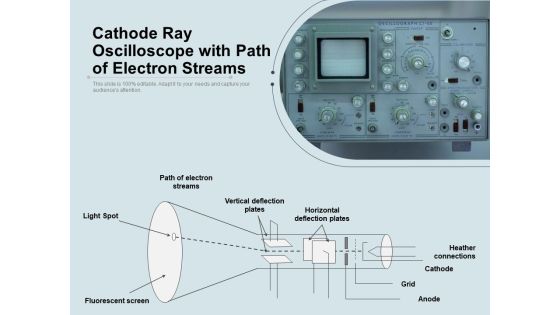 Cathode Ray Oscilloscope With Path Of Electron Streams Ppt PowerPoint Presentation Professional Grid PDF Cathode Ray Oscilloscope With Path Of Electron Streams Ppt PowerPoint Presentation Professional Grid PDF