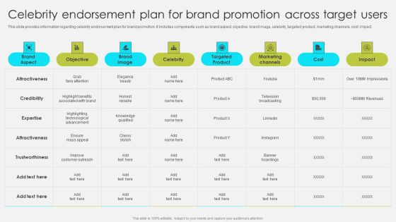 Celebrity Endorsement Plan For Brand Promotion Across Target Users Information PDF Celebrity Endorsement Plan For Brand Promotion Across Target Users Information PDF