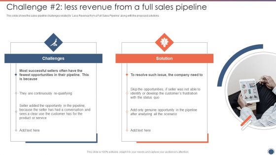 Challenge 2 Less Revenue From A Full Sales Pipeline Sales Funnel Management Professional PDF Challenge 2 Less Revenue From A Full Sales Pipeline Sales Funnel Management Professional PDF