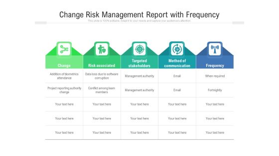 Change Risk Management Report With Frequency Ppt PowerPoint Presentation Show Slide Download PDF