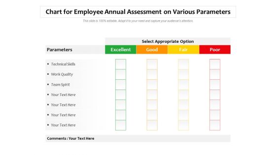 Chart For Employee Annual Assessment On Various Parameters Ppt PowerPoint Presentation Icon Diagrams PDF Chart For Employee Annual Assessment On Various Parameters Ppt PowerPoint Presentation Icon Diagrams PDF