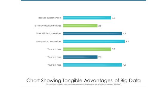 Chart Showing Tangible Advantages Of Big Data Ppt PowerPoint Presentation Infographics Clipart PDF Chart Showing Tangible Advantages Of Big Data Ppt PowerPoint Presentation Infographics Clipart PDF