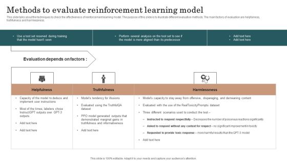 Chatgpt Incorporation Into Web Apps Methods To Evaluate Reinforcement Learning Model Infographics PDF