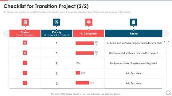 Checklist For Transition Project Information Technology Change Implementation Plan Infographics PDF