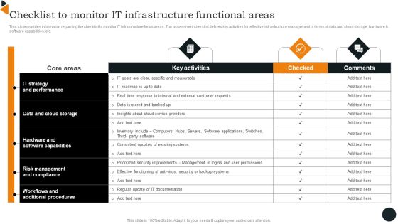 Chief Information Officers Guide On Technology Plan Checklist To Monitor IT Infrastructure Brochure PDF Chief Information Officers Guide On Technology Plan Checklist To Monitor IT Infrastructure Brochure PDF