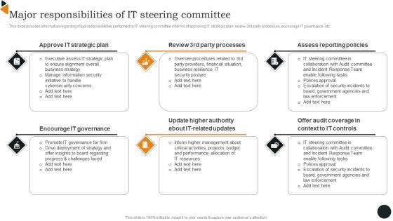 Chief Information Officers Guide On Technology Plan Major Responsibilities Of IT Rules PDF Chief Information Officers Guide On Technology Plan Major Responsibilities Of IT Rules PDF