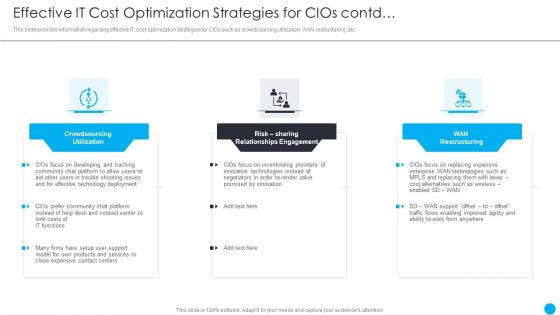 Cios Methodologies To Improve IT Spending Effective It Cost Optimization Strategies For Cios Contd Guidelines PDF Cios Methodologies To Improve IT Spending Effective It Cost Optimization Strategies For Cios Contd Guidelines PDF