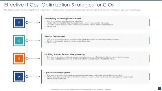Cios Value Optimization Effective IT Cost Optimization Strategies For Cios Download PDF