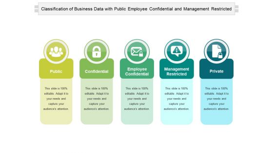 Classification Of Business Data With Public Employee Confidential And Management Restricted Ppt PowerPoint Presentation Icon Layout Ideas PDF Classification Of Business Data With Public Employee Confidential And Management Restricted Ppt PowerPoint Presentation Icon Layout Ideas PDF