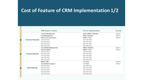 Client Relationship Administration Proposal Template Cost Feature Of CRM Implementation Analytics Microsoft PDF Client Relationship Administration Proposal Template Cost Feature Of CRM Implementation Analytics Microsoft PDF