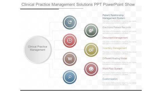 Clinical Practice Management Solutions Ppt Powerpoint Show Clinical Practice Management Solutions Ppt Powerpoint Show