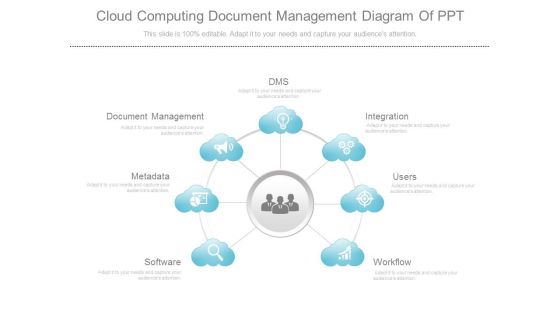 Cloud Computing Document Management Diagram Of Ppt Cloud Computing Document Management Diagram Of Ppt
