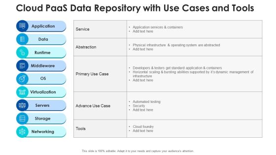 Cloud Paas Data Repository With Use Cases And Tools Sample PDF Cloud Paas Data Repository With Use Cases And Tools Sample PDF