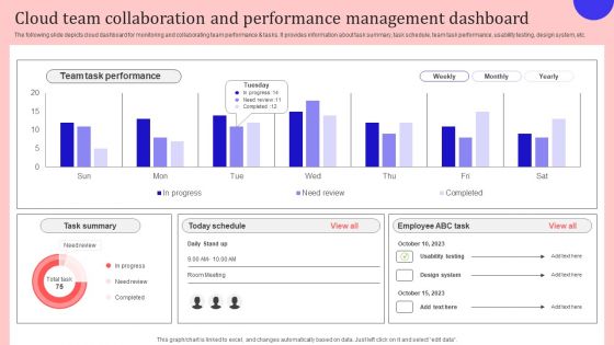 Cloud Team Collaboration And Performance Management Dashboard Slides PDF Cloud Team Collaboration And Performance Management Dashboard Slides PDF