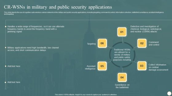 Cognitive Radio Network IT CR WSNS In Military And Public Security Applications Graphics PDF Cognitive Radio Network IT CR WSNS In Military And Public Security Applications Graphics PDF
