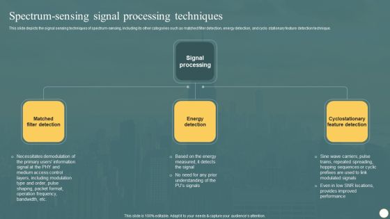 Cognitive Radio Network IT Spectrum Sensing Signal Processing Techniques Demonstration PDF
