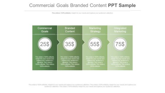 Commercial Goals Branded Content Ppt Sample Commercial Goals Branded Content Ppt Sample