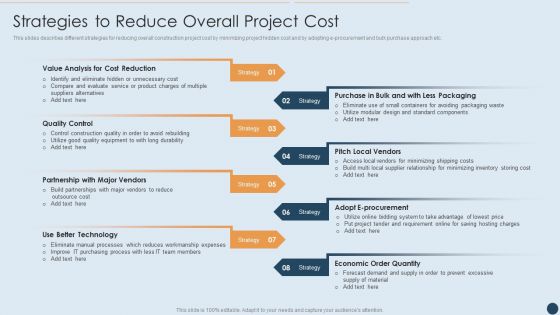 Commercial Real Estate Project Risk Management Strategies To Reduce Overall Project Cost Formats PDF Commercial Real Estate Project Risk Management Strategies To Reduce Overall Project Cost Formats PDF