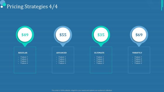 Commodity Category Analysis Pricing Strategies Advanced Ppt Outline Graphics Download PDF Commodity Category Analysis Pricing Strategies Advanced Ppt Outline Graphics Download PDF