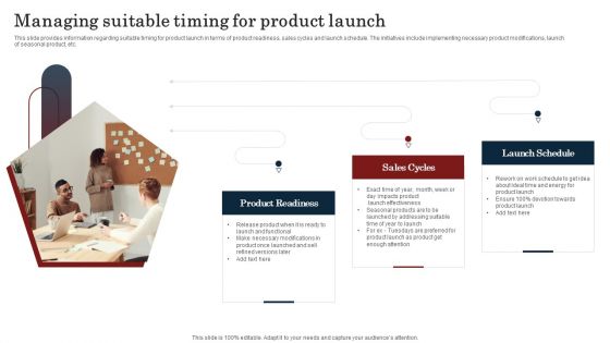 Commodity Launch Kickoff Administration Playbook Managing Suitable Timing For Product Launch Ideas PDF