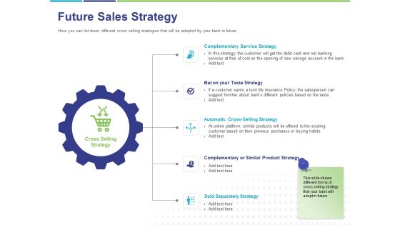 Commodity Up Selling Future Sales Strategy Ppt Show Design Ideas PDF
