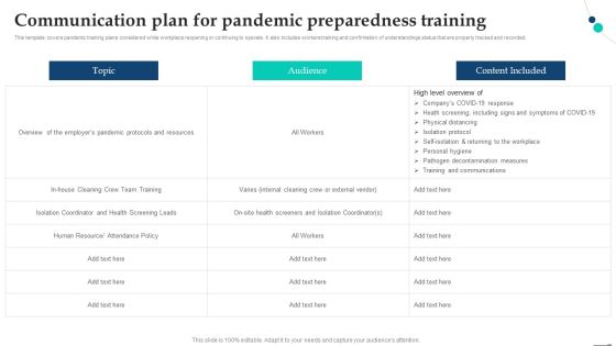 Communication Plan For Pandemic Preparedness Training Pandemic Company Playbook Mockup PDF