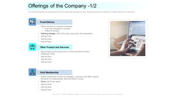 Community Capitalization Pitch Deck Offerings Of The Company Gold Template Pdf Community Capitalization Pitch Deck Offerings Of The Company Gold Template Pdf