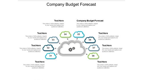 Company Budget Forecast Ppt PowerPoint Presentation Layouts Graphics Pictures Cpb Company Budget Forecast Ppt PowerPoint Presentation Layouts Graphics Pictures Cpb